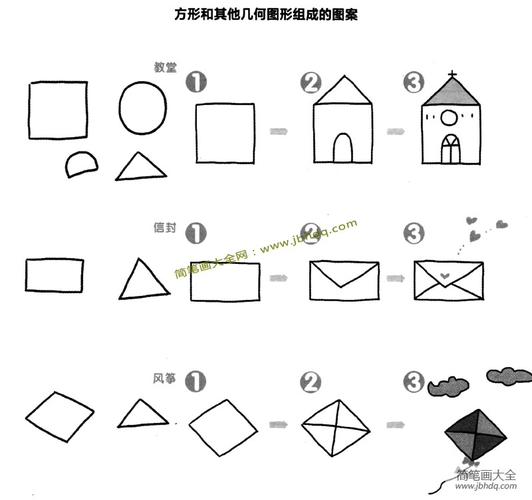 从几何图形到物品外形 方形的练习简笔画教案-简笔画大全