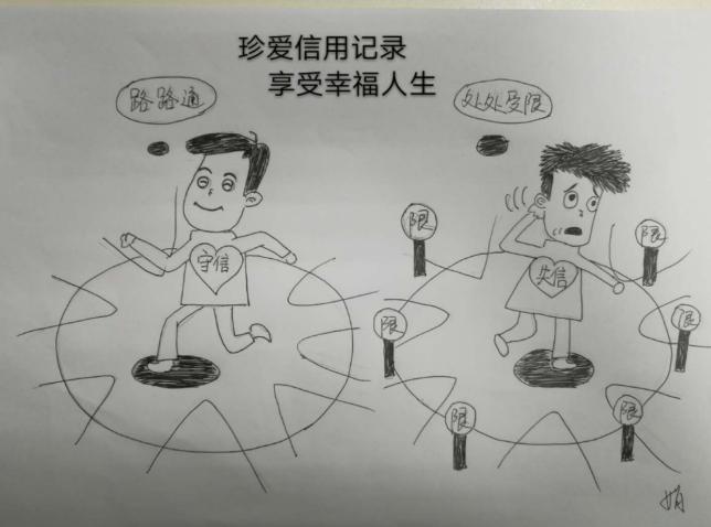 关于金融知识的简笔画