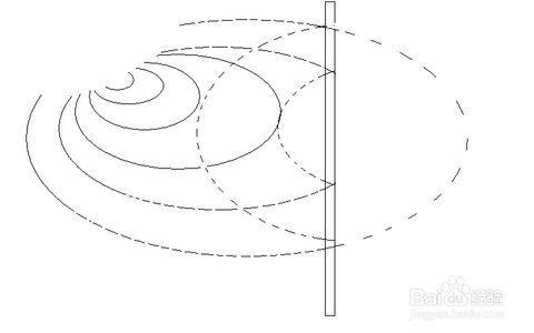 电磁波辐射的简笔画