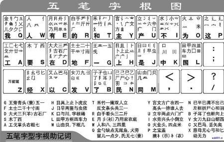 简笔画五笔画成