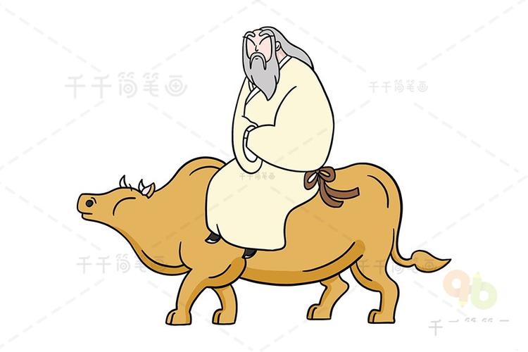 一组古代人物简笔画大全绘画步骤超详细值得收藏哦