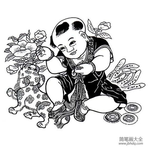 年画娃娃的简单画法动漫人物简笔画-简笔画大全