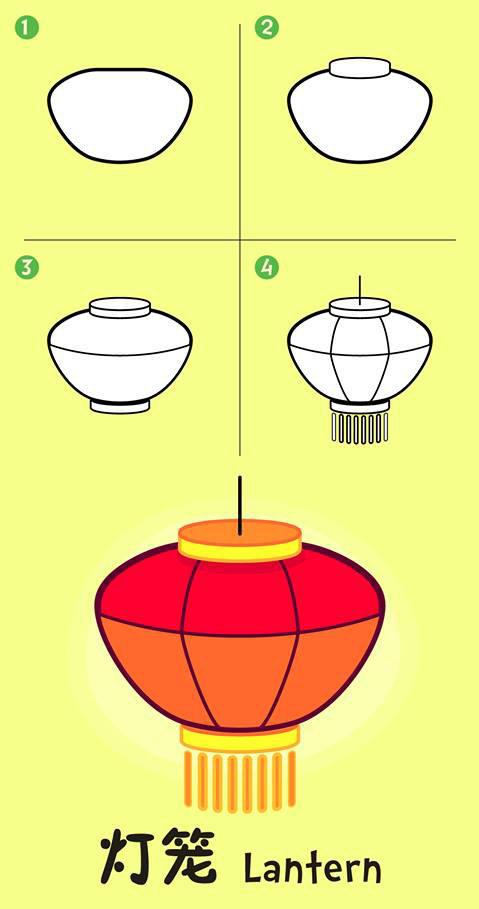 节日 春节  图文教程 这是一个红色的大灯笼的简笔画多画几个在一起