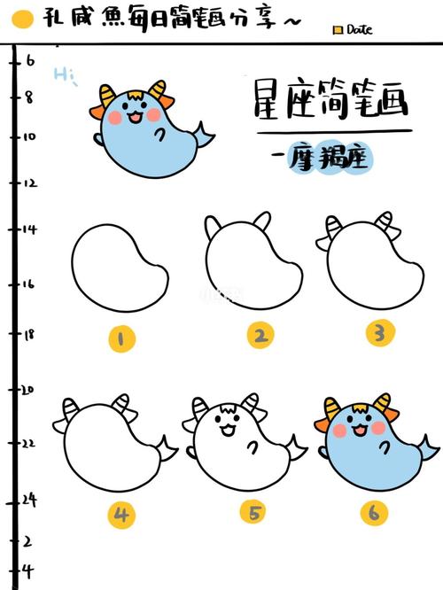 手帐素材0基础超萌摩羯座73简笔画教程