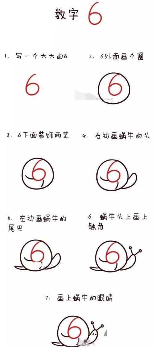 数字1到10也可以画出萌萌的简笔画孩子一下就上手了