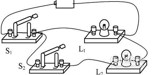 教学简笔画初中物理