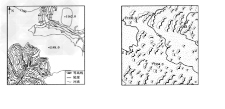 风沙地貌简笔画