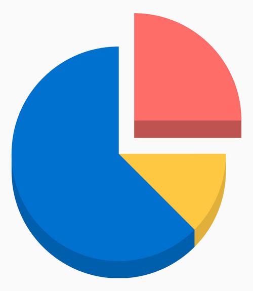 分布图 立体 简笔画 卡通 图案 图标