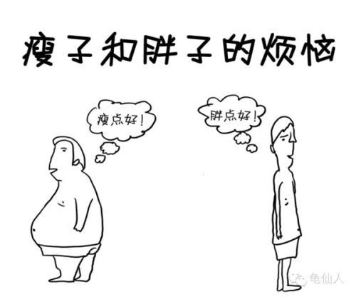 卡通瘦子简笔画