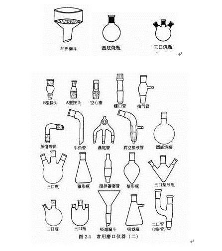 关于科学仪器的简笔画