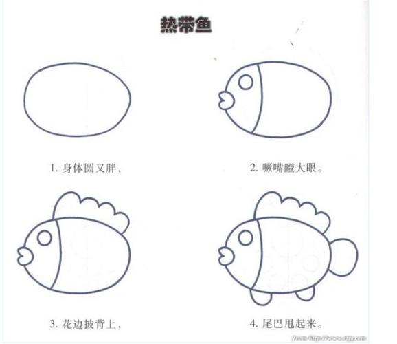 幼儿园简笔画教程大全100种果断为孩子收藏